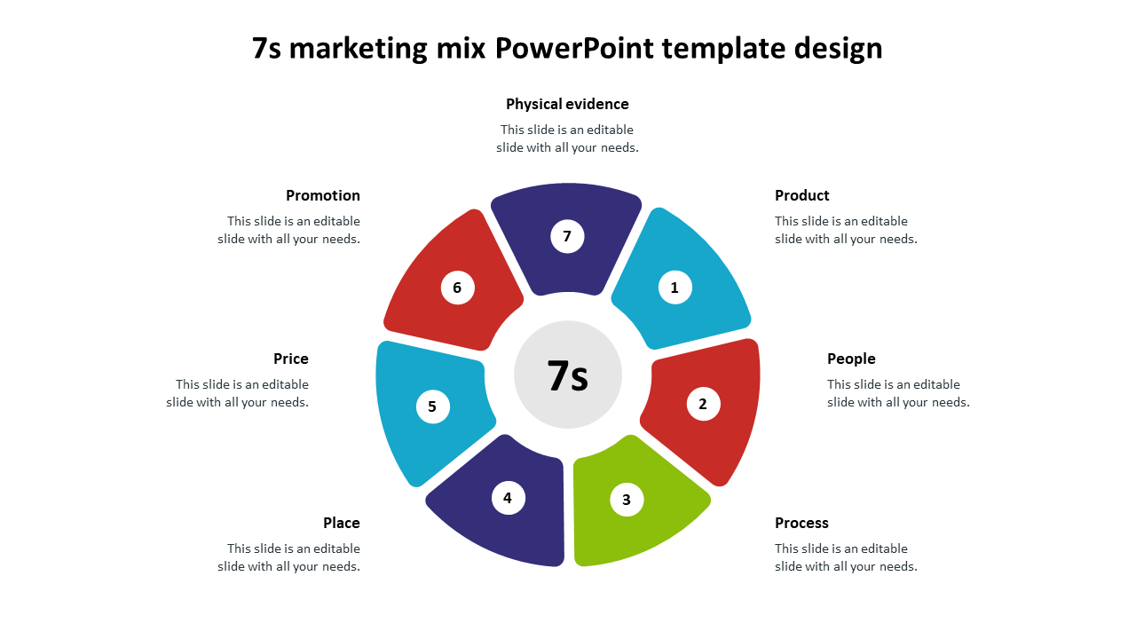 Simple 7S Marketing Mix PowerPoint Template Design